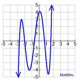 polygraph1a