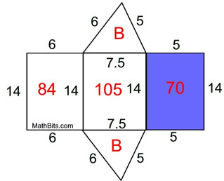bluenet2