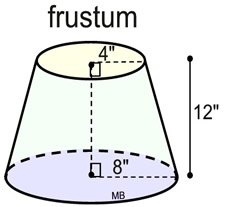 FRUSTUMcPROB
