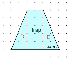 graphbluedottrap