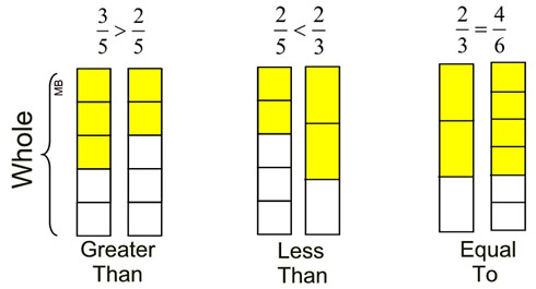 eq9