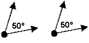 conangles
