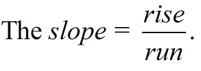 slopebox