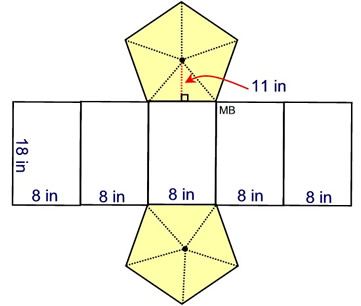 prismPentNeta