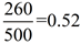 f6