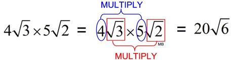 multiply