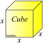 yelcube