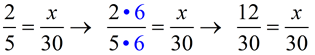 255