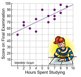 scatterplot1